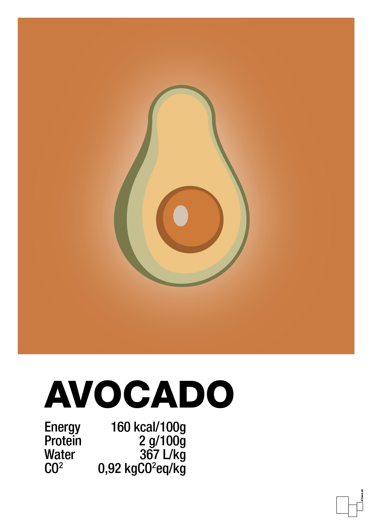 plakat: avocado nutrition og miljø - rumba orange-Ingredienser-A1two3