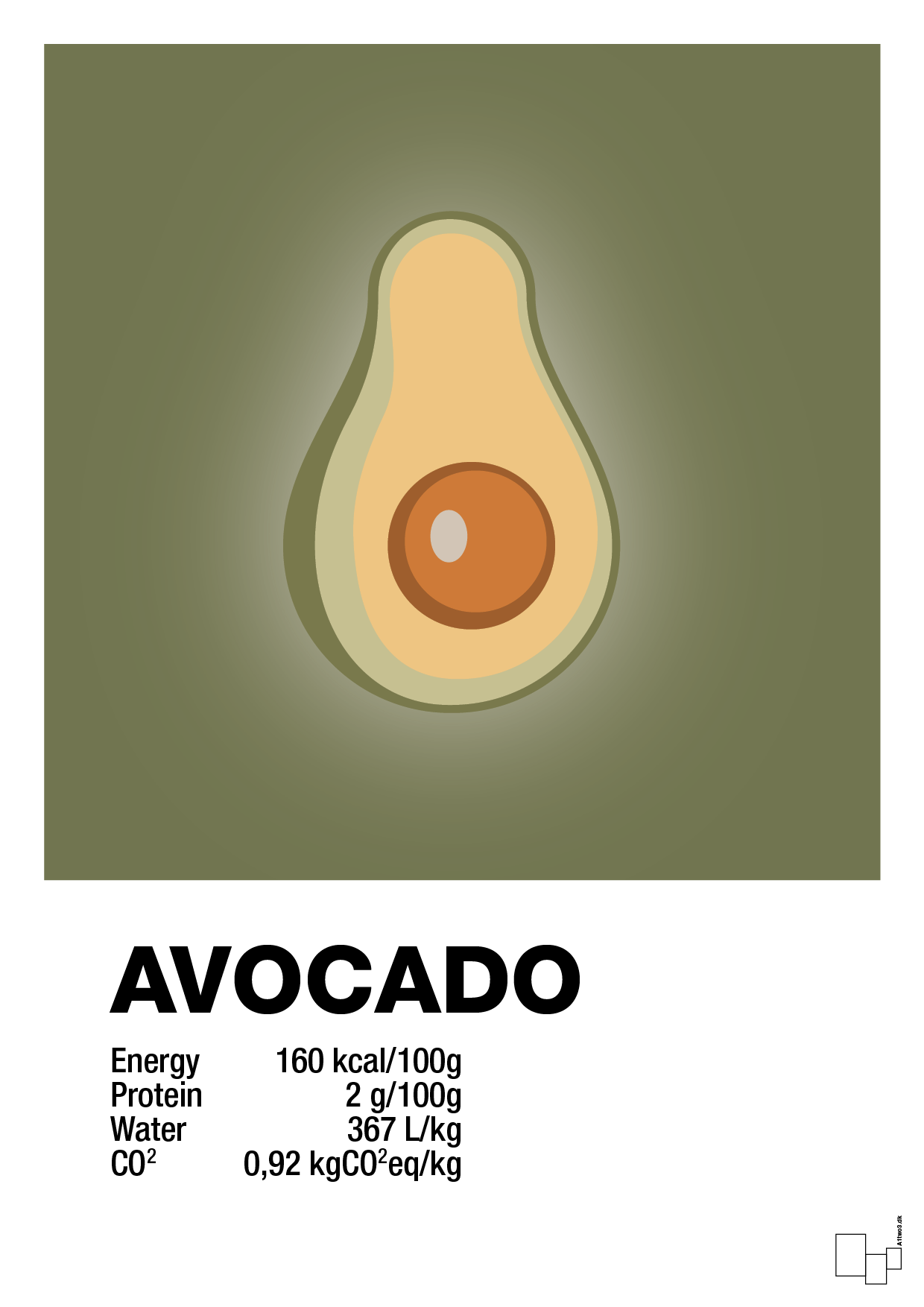 plakat: avocado nutrition og miljø - secret meadow-Ingredienser-A1two3