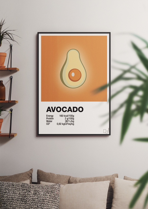 Avocado nutrition og miljø - petrol-Ingredienser-A1two3