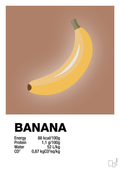 plakat: banana nutrition og miljø - cider spice-Ingredienser-A1two3