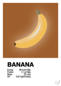 plakat: banana nutrition og miljø - cognac-Ingredienser-A1two3