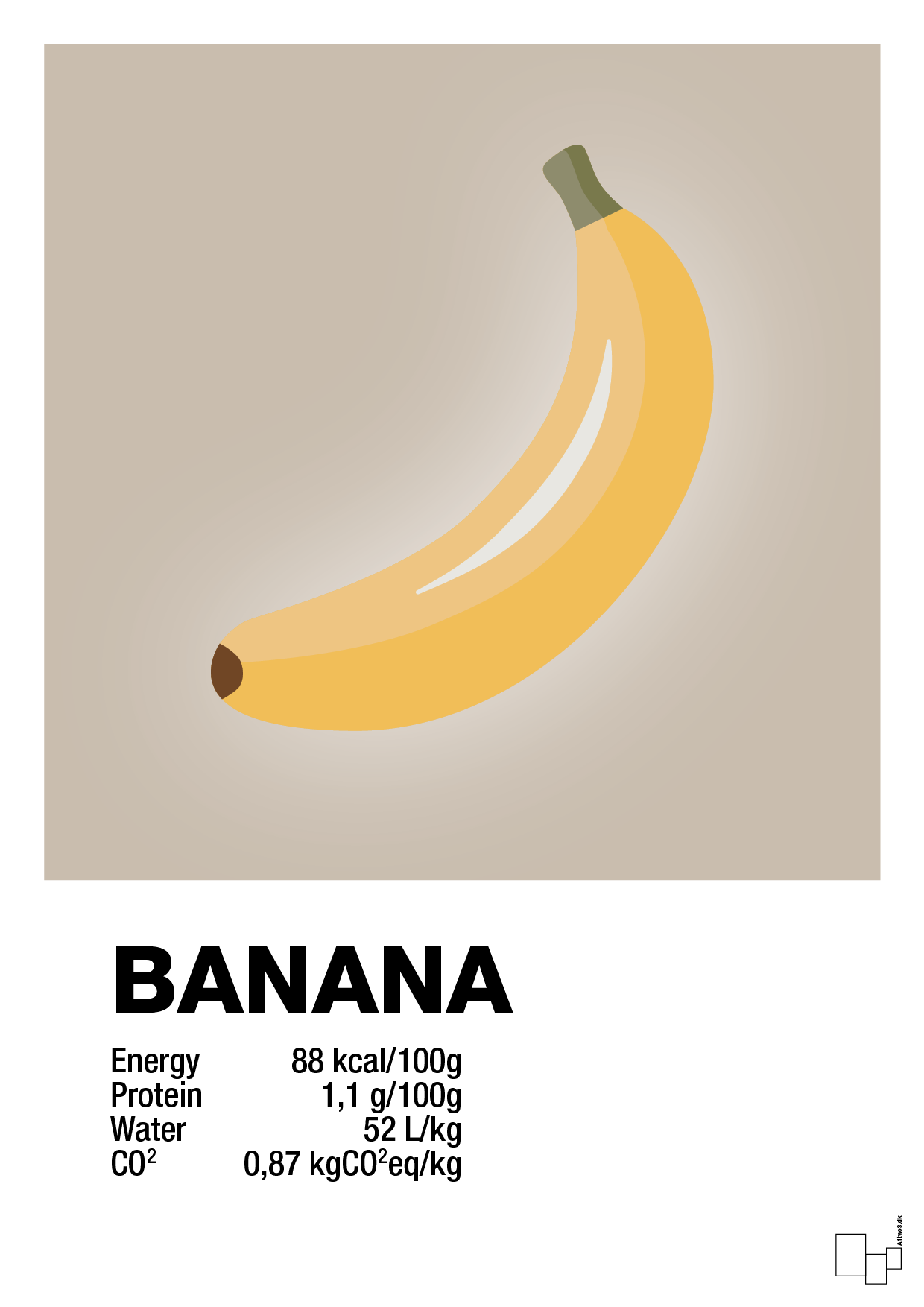plakat: banana nutrition og miljø - creamy mushroom-Ingredienser-A1two3