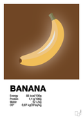 plakat: banana nutrition og miljø - dark brown-Ingredienser-A1two3