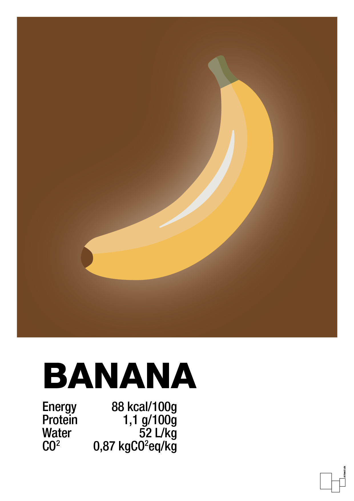 plakat: banana nutrition og miljø - dark brown-Ingredienser-A1two3