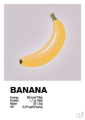 plakat: banana nutrition og miljø - dusty lilac-Ingredienser-A1two3