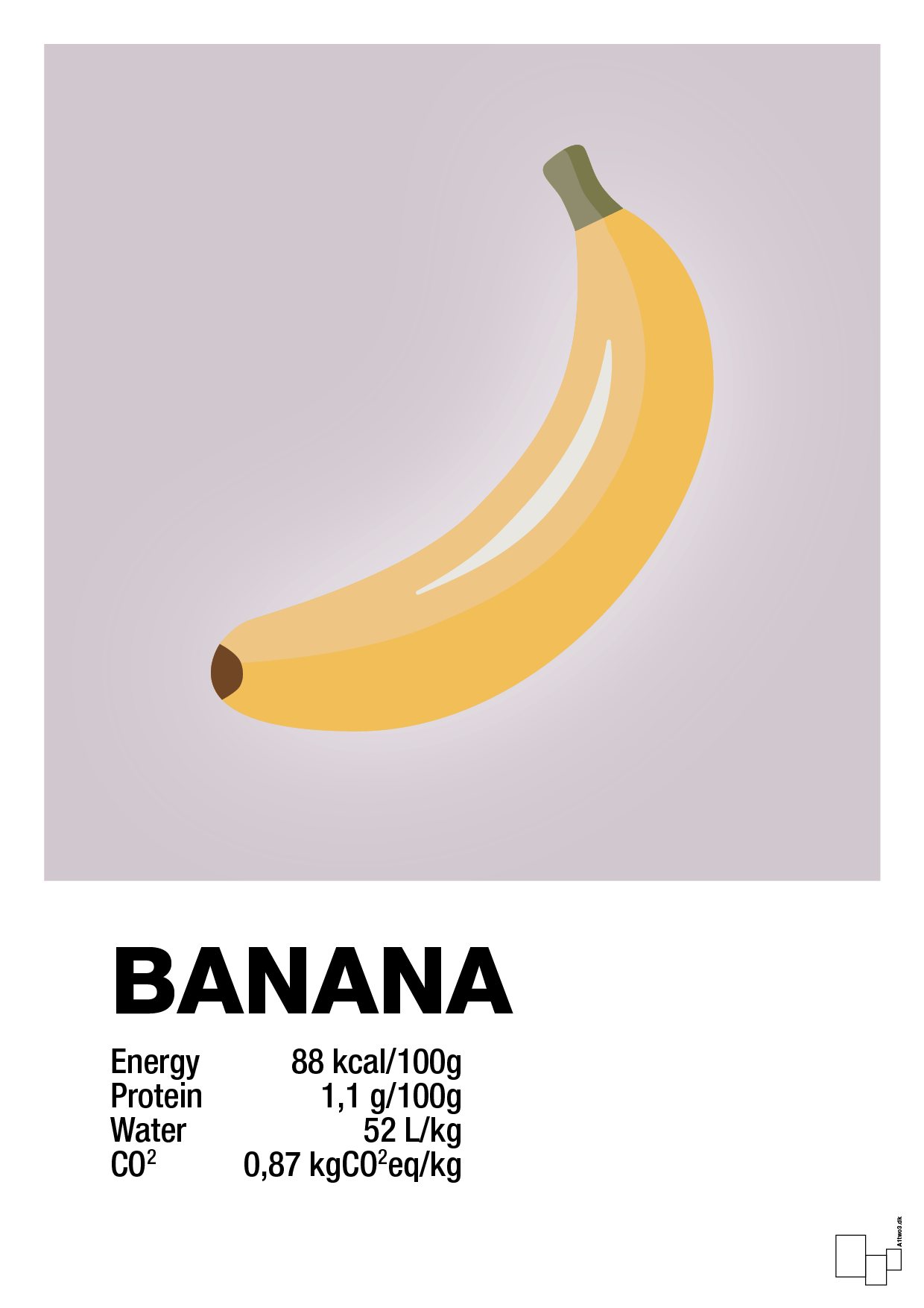 plakat: banana nutrition og miljø - dusty lilac-Ingredienser-A1two3