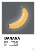 plakat: banana nutrition og miljø - graphic charcoal-Ingredienser-A1two3