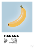 plakat: banana nutrition og miljø - heavenly blue-Ingredienser-A1two3