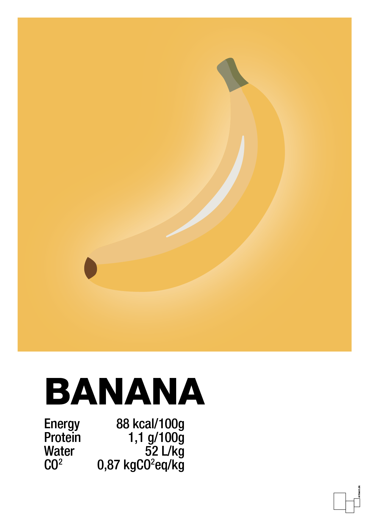 plakat: banana nutrition og miljø - honeycomb-Ingredienser-A1two3