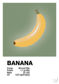 plakat: banana nutrition og miljø - jade-Ingredienser-A1two3