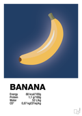 plakat: banana nutrition og miljø - lapis blue-Ingredienser-A1two3
