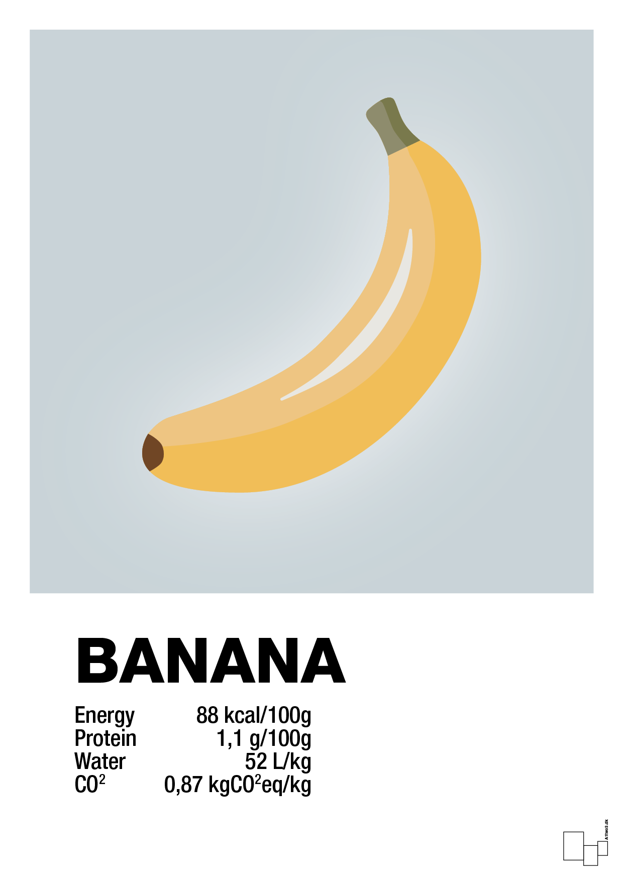 plakat: banana nutrition og miljø - light drizzle-Ingredienser-A1two3