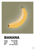 plakat: banana nutrition og miljø - misty forrest-Ingredienser-A1two3