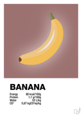 plakat: banana nutrition og miljø - plum-Ingredienser-A1two3