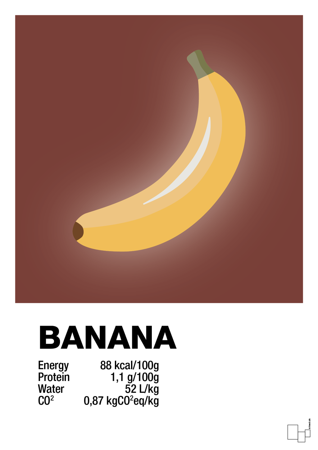 plakat: banana nutrition og miljø - red pepper-Ingredienser-A1two3