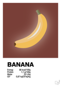 plakat: banana nutrition og miljø - red pepper-Ingredienser-A1two3