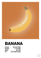 plakat: banana nutrition og miljø - rumba orange-Ingredienser-A1two3