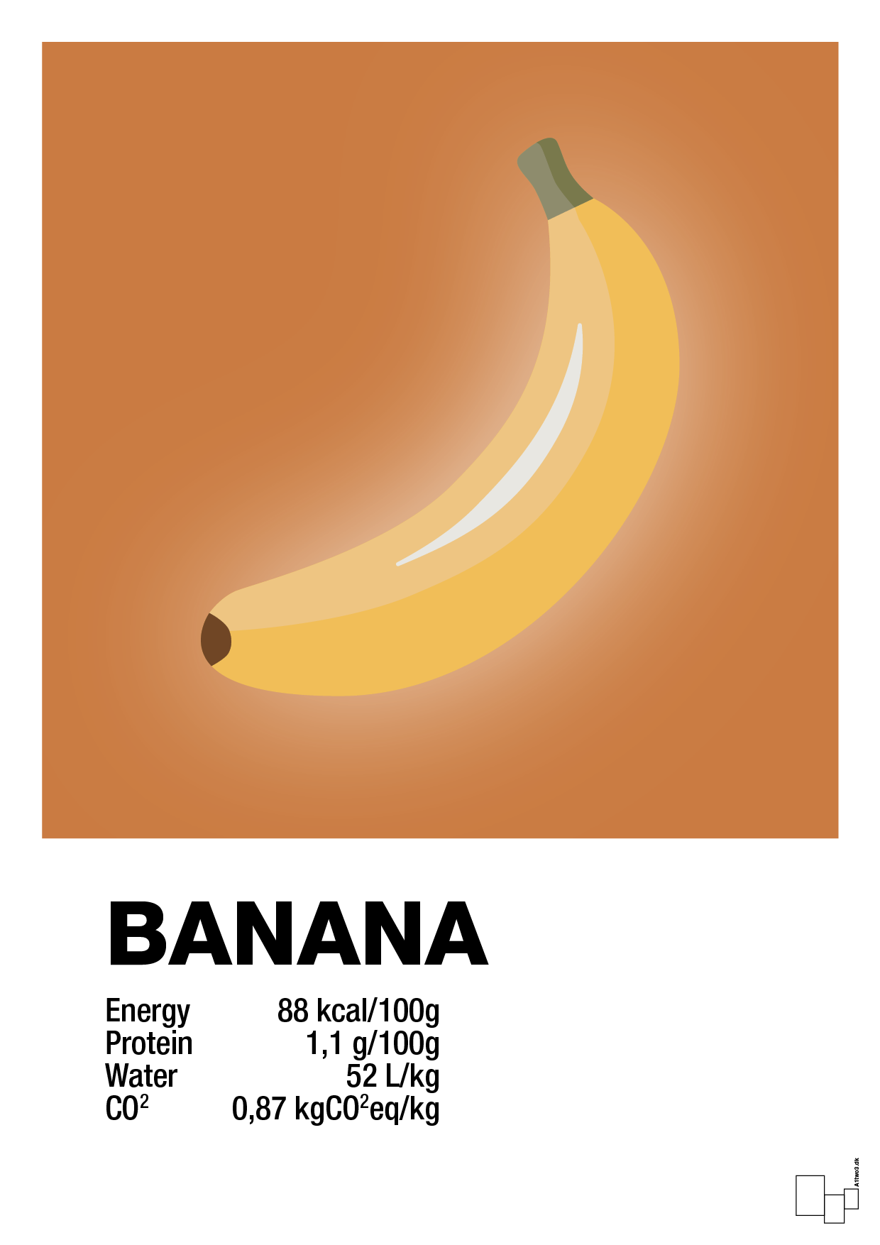 plakat: banana nutrition og miljø - rumba orange-Ingredienser-A1two3