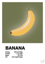 plakat: banana nutrition og miljø - secret meadow-Ingredienser-A1two3