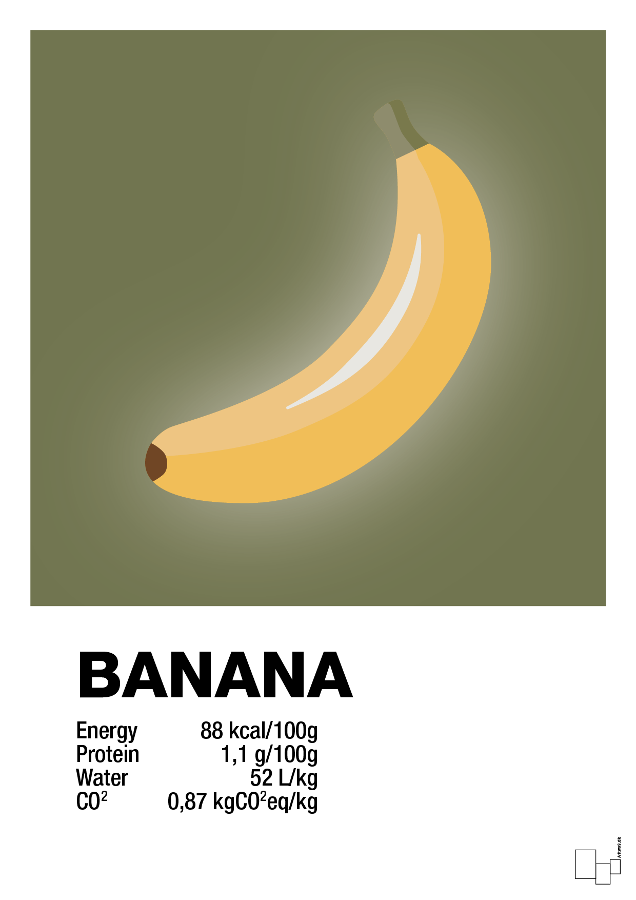 plakat: banana nutrition og miljø - secret meadow-Ingredienser-A1two3