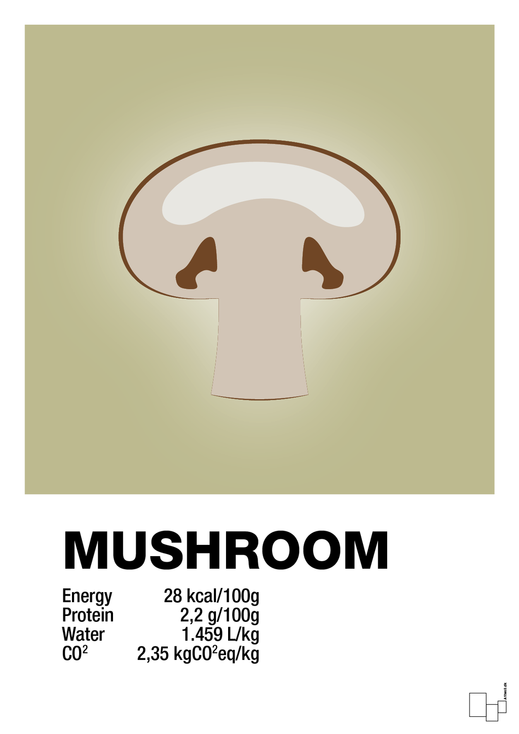 plakat: mushroom nutrition og miljø - back to nature-Ingredienser-A1two3