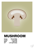 plakat: mushroom nutrition og miljø - back to nature-Ingredienser-A1two3