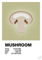 plakat: mushroom nutrition og miljø - back to nature-Ingredienser-A1two3
