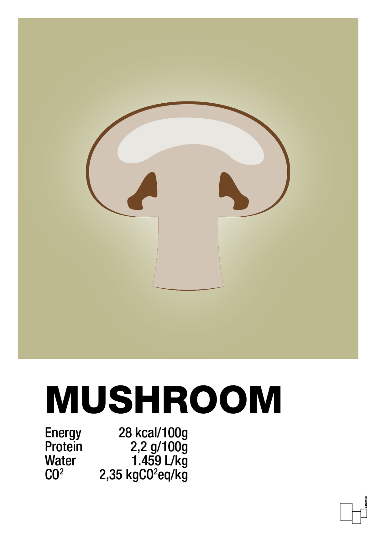 plakat: mushroom nutrition og miljø - back to nature-Ingredienser-A1two3