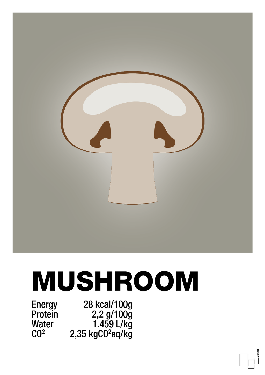 plakat: mushroom nutrition og miljø - battleship gray-Ingredienser-A1two3