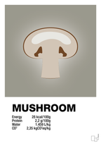 plakat: mushroom nutrition og miljø - battleship gray-Ingredienser-A1two3