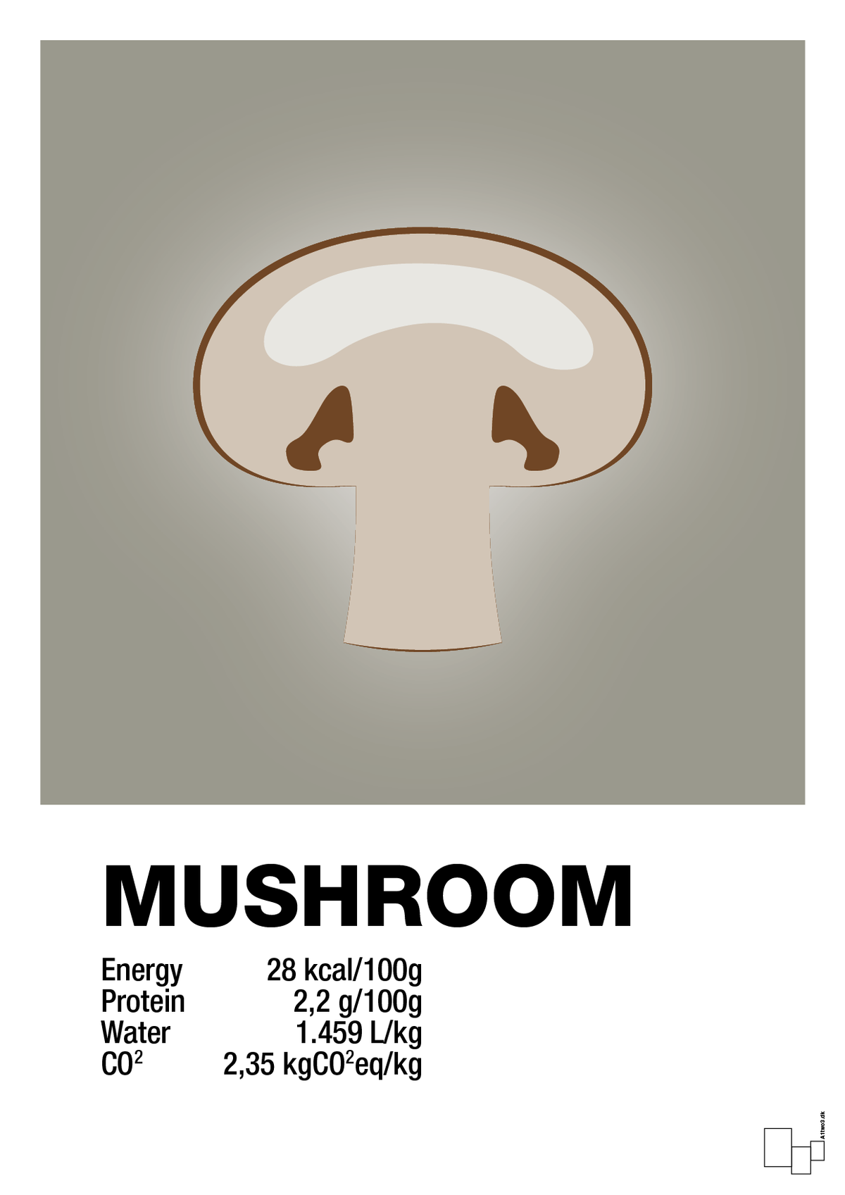 plakat: mushroom nutrition og miljø - battleship gray-Ingredienser-A1two3