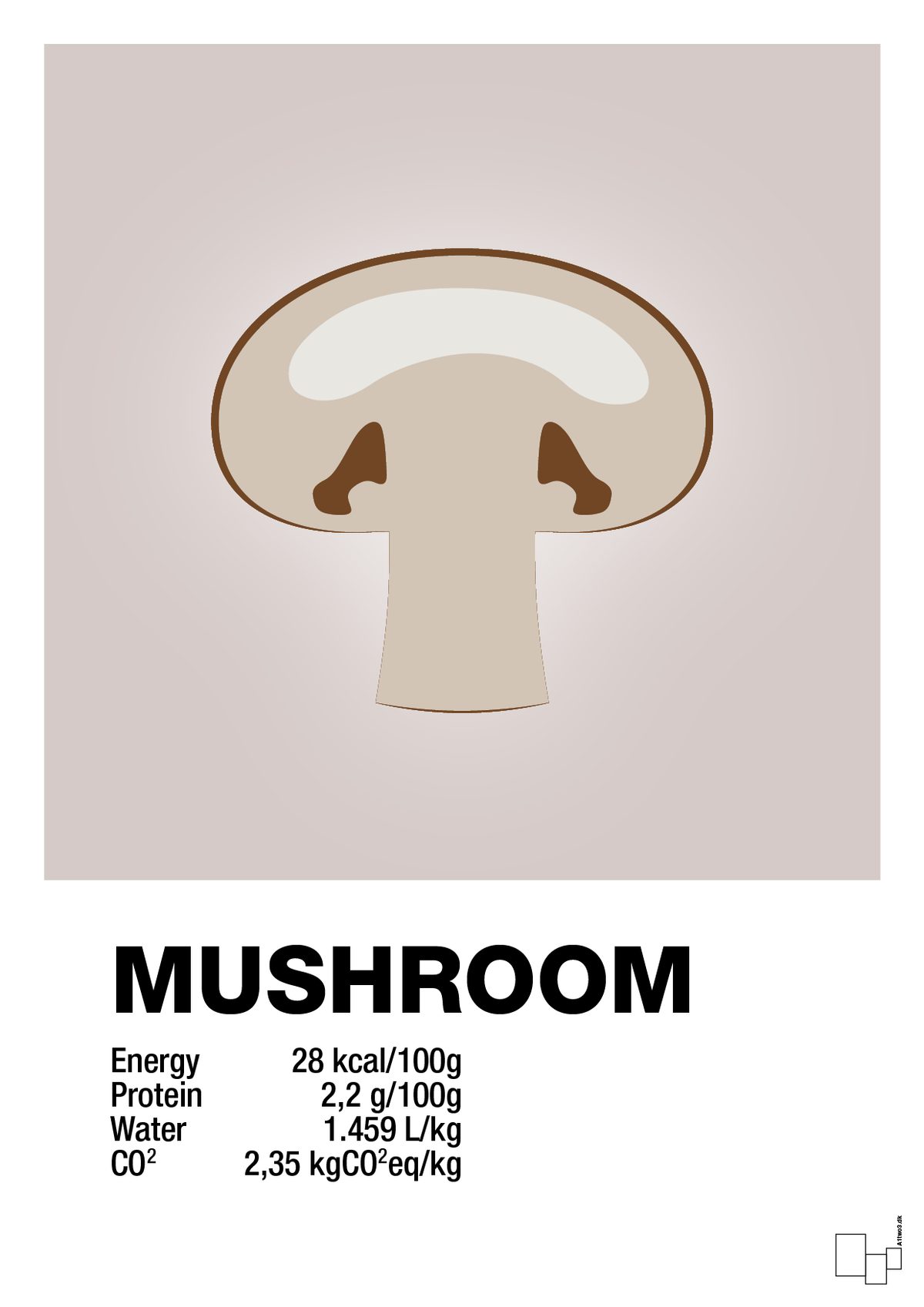 plakat: mushroom nutrition og miljø - broken beige-Ingredienser-A1two3