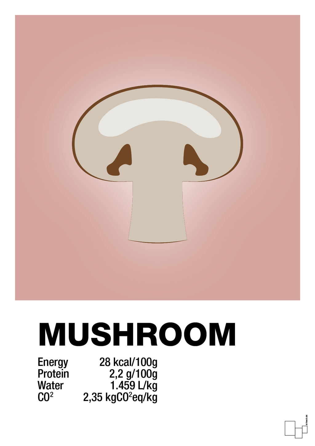 plakat: mushroom nutrition og miljø - bubble shell-Ingredienser-A1two3