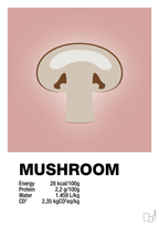plakat: mushroom nutrition og miljø - bubble shell-Ingredienser-A1two3