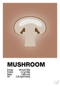 plakat: mushroom nutrition og miljø - cider spice-Ingredienser-A1two3
