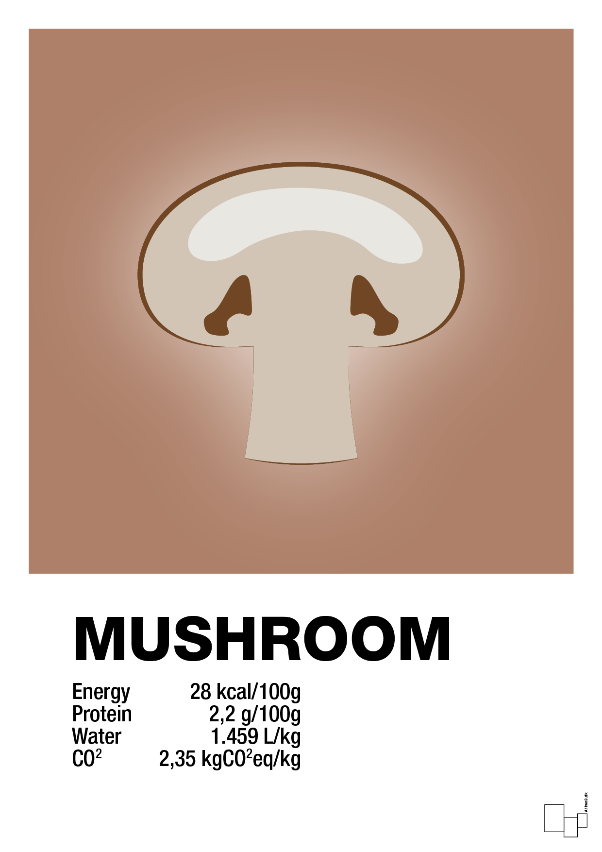 plakat: mushroom nutrition og miljø - cider spice-Ingredienser-A1two3