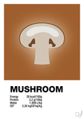 plakat: mushroom nutrition og miljø - cognac-Ingredienser-A1two3