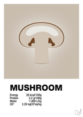 plakat: mushroom nutrition og miljø - creamy mushroom-Ingredienser-A1two3