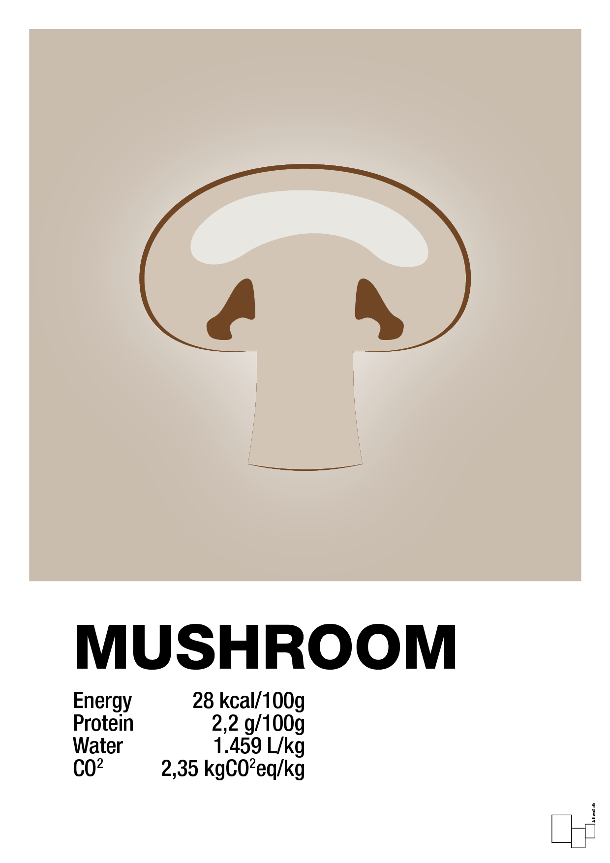 plakat: mushroom nutrition og miljø - creamy mushroom-Ingredienser-A1two3