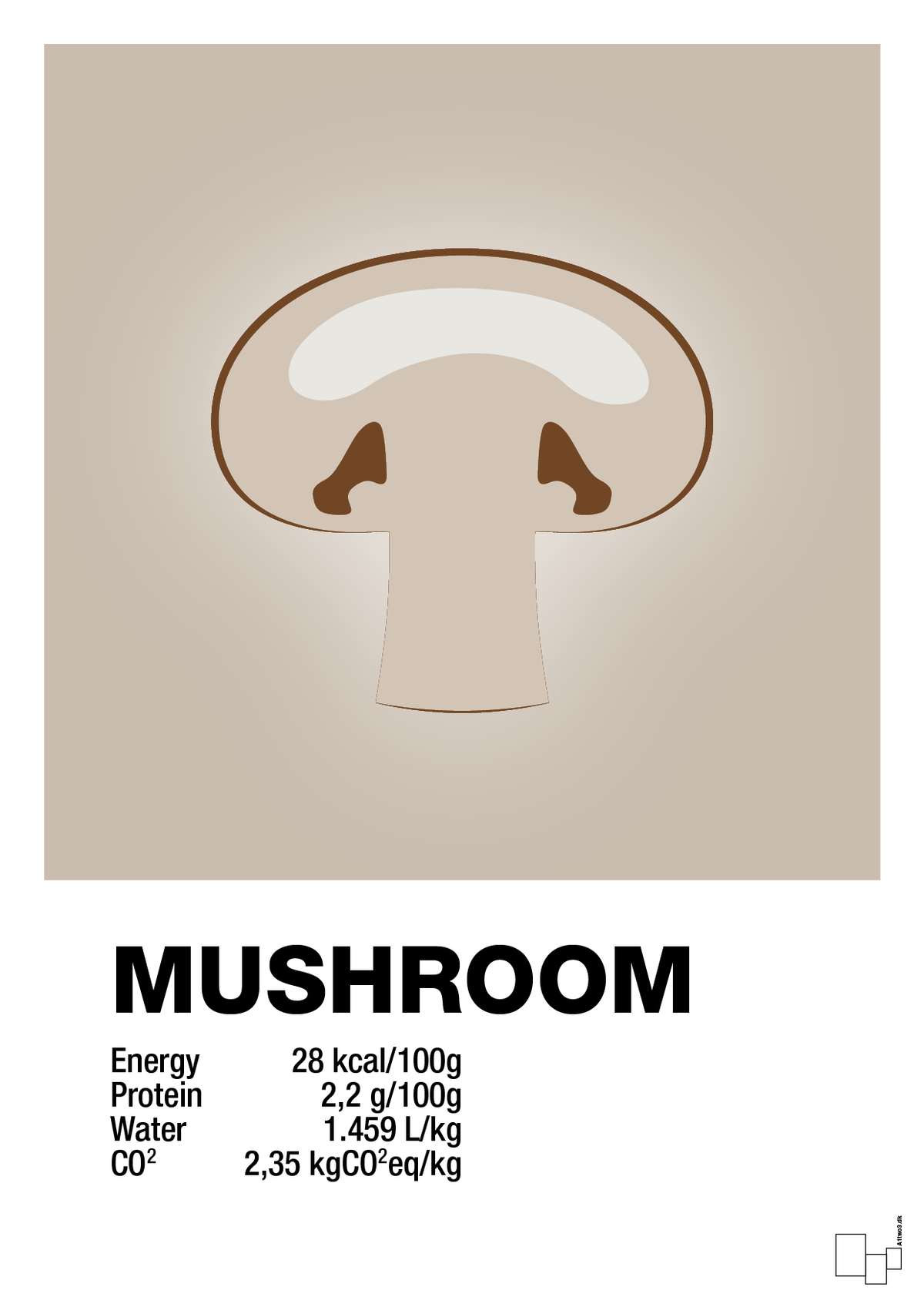 plakat: mushroom nutrition og miljø - creamy mushroom-Ingredienser-A1two3