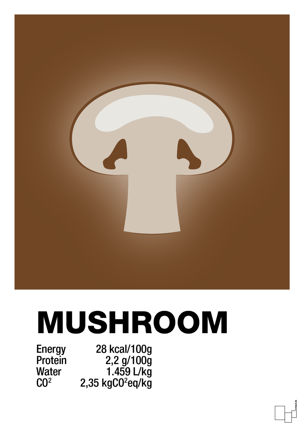 plakat: mushroom nutrition og miljø - dark brown-Ingredienser-A1two3