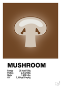 plakat: mushroom nutrition og miljø - dark brown-Ingredienser-A1two3