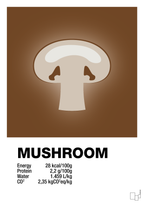 plakat: mushroom nutrition og miljø - dark brown-Ingredienser-A1two3