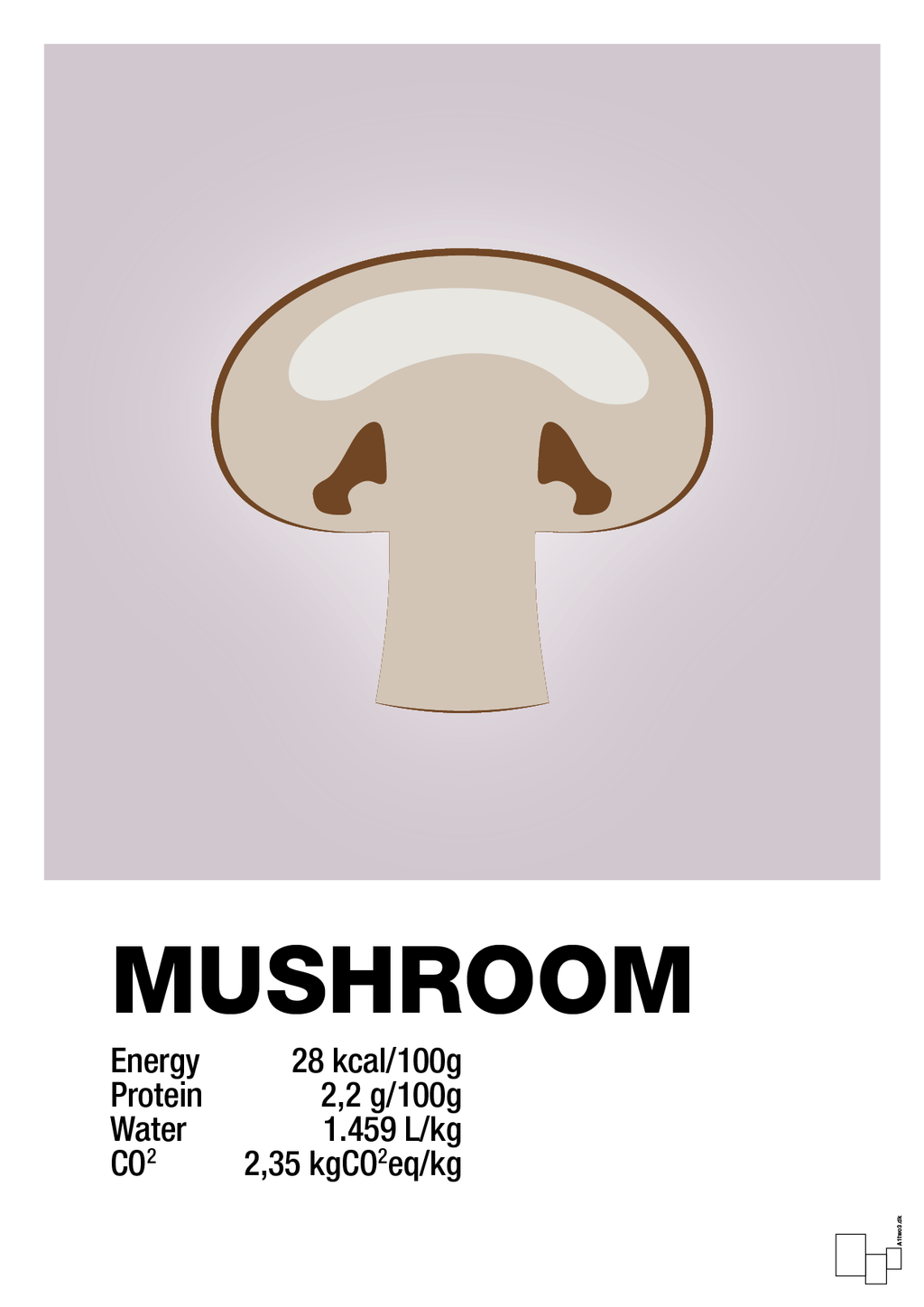 plakat: mushroom nutrition og miljø - dusty lilac-Ingredienser-A1two3