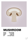 plakat: mushroom nutrition og miljø - dusty lilac-Ingredienser-A1two3