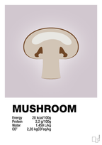 plakat: mushroom nutrition og miljø - dusty lilac-Ingredienser-A1two3