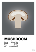plakat: mushroom nutrition og miljø - graphic charcoal-Ingredienser-A1two3