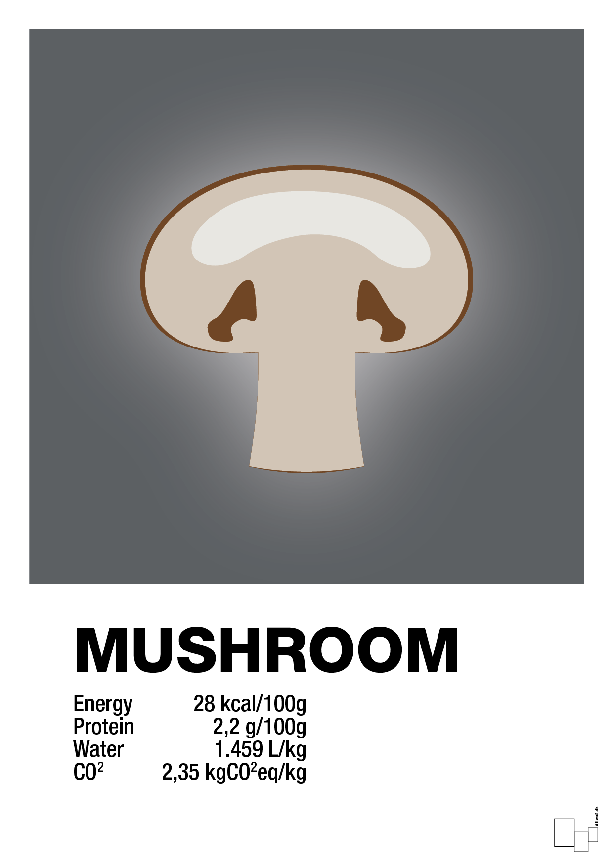 plakat: mushroom nutrition og miljø - graphic charcoal-Ingredienser-A1two3