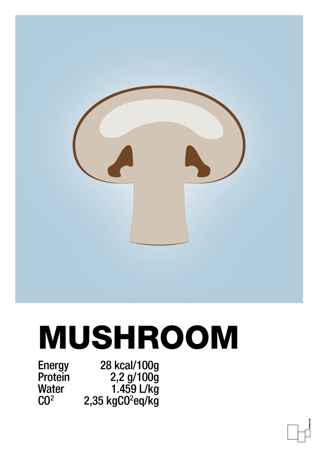 plakat: mushroom nutrition og miljø - heavenly blue-Ingredienser-A1two3
