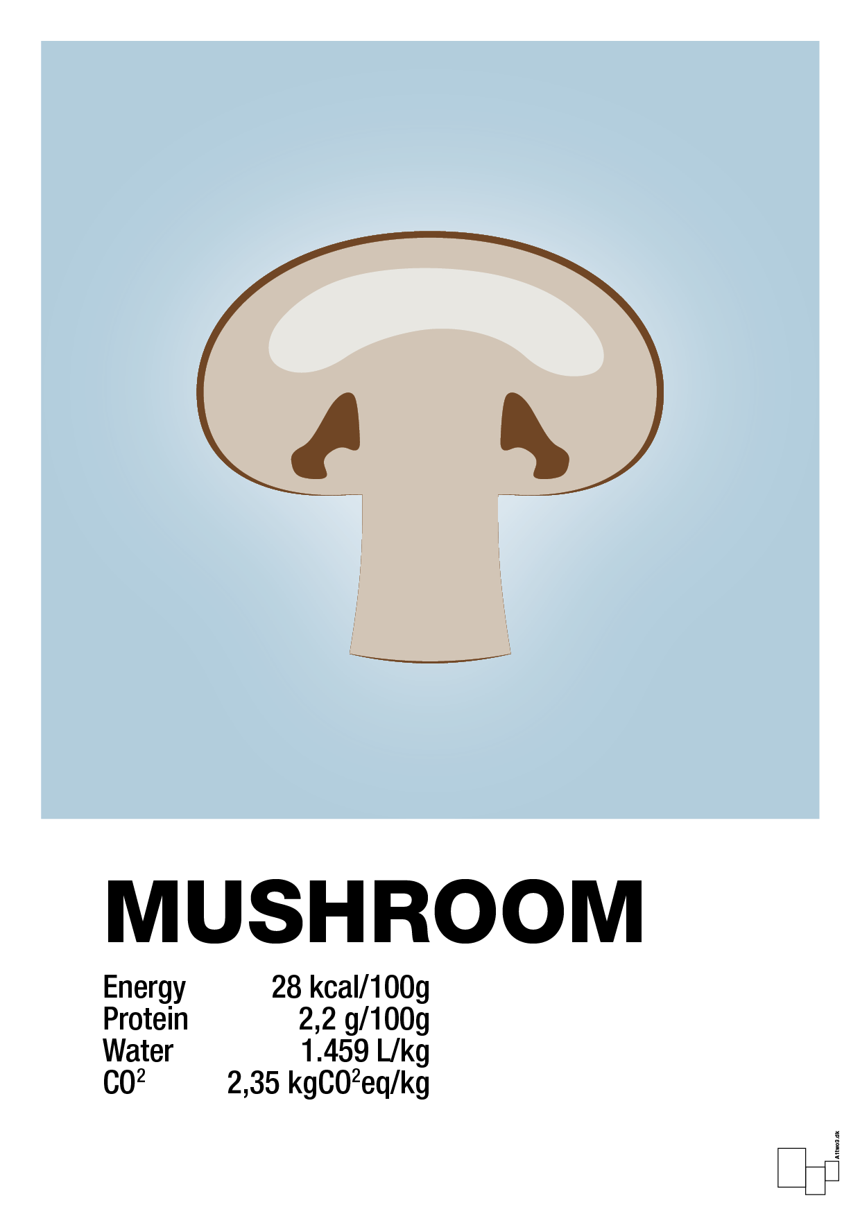 plakat: mushroom nutrition og miljø - heavenly blue-Ingredienser-A1two3